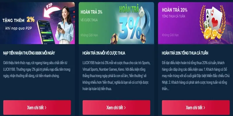 Hoàn trả tiền cược thể thao