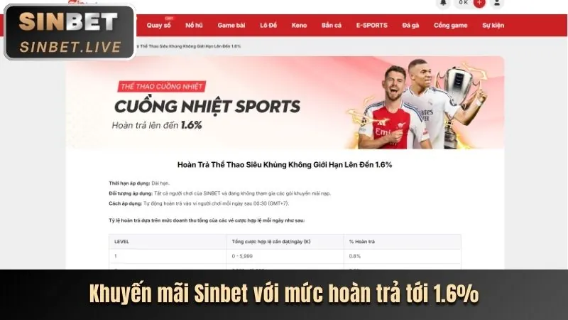 Hoàn trả hàng tuần lu388 nổ hũ